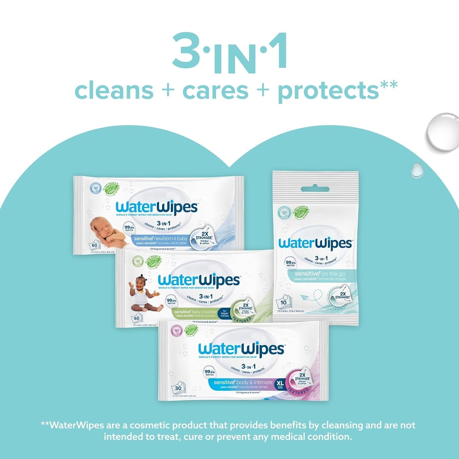 Sensitive+ Travel Size Unscented Wipes – 3-in-1 Solution for Sensitive Skin