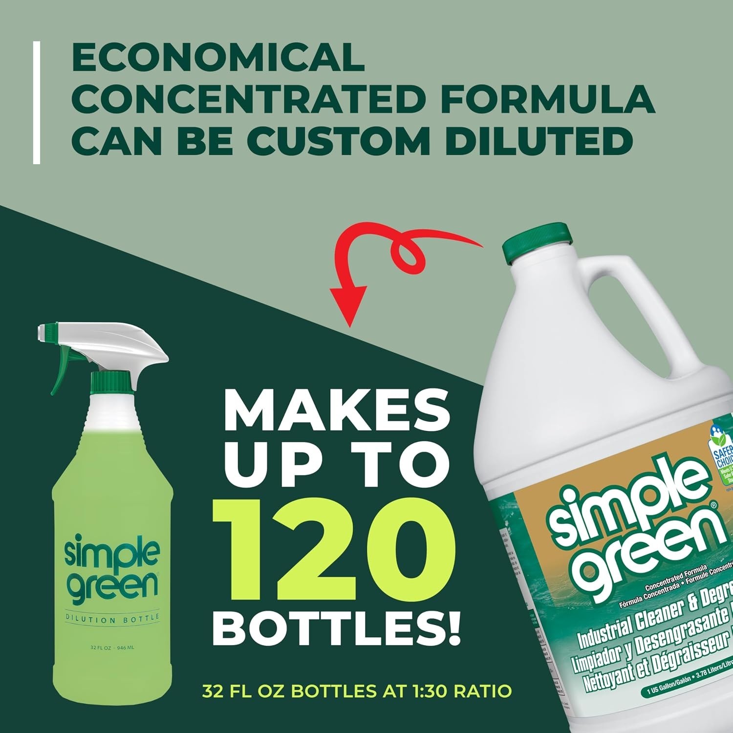 – Industrial Cleaner and Degreaser