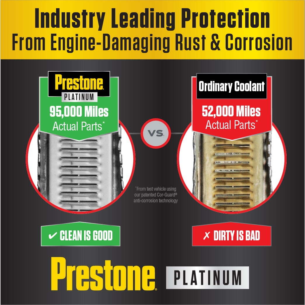 Prestone Platinum Antifreeze/Coolant-15yr/350k Mi All Vehicles Concentrate1gal