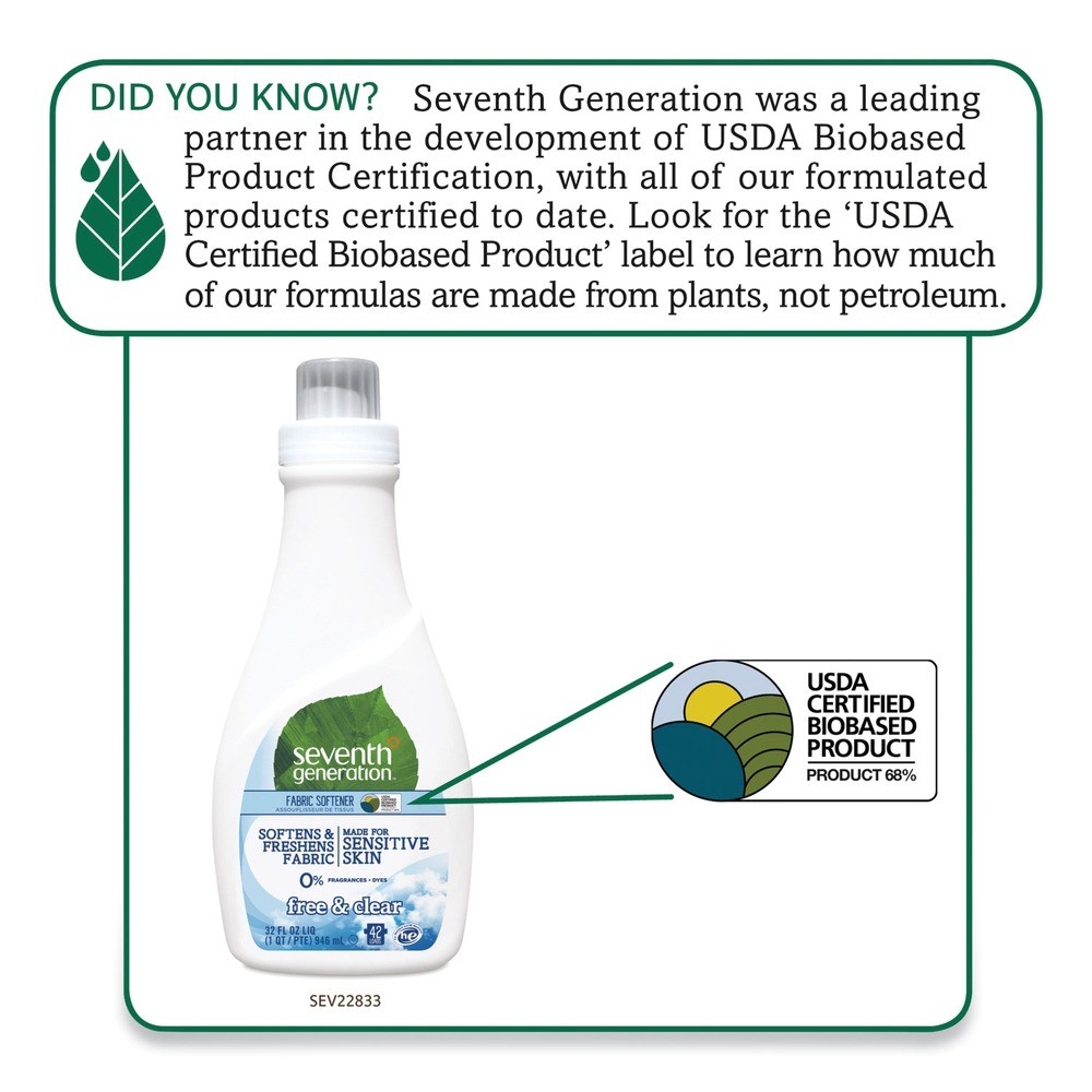 Seventh Generation 22833EA 32 oz. Natural Liquid Fabric Softener – Unscented New