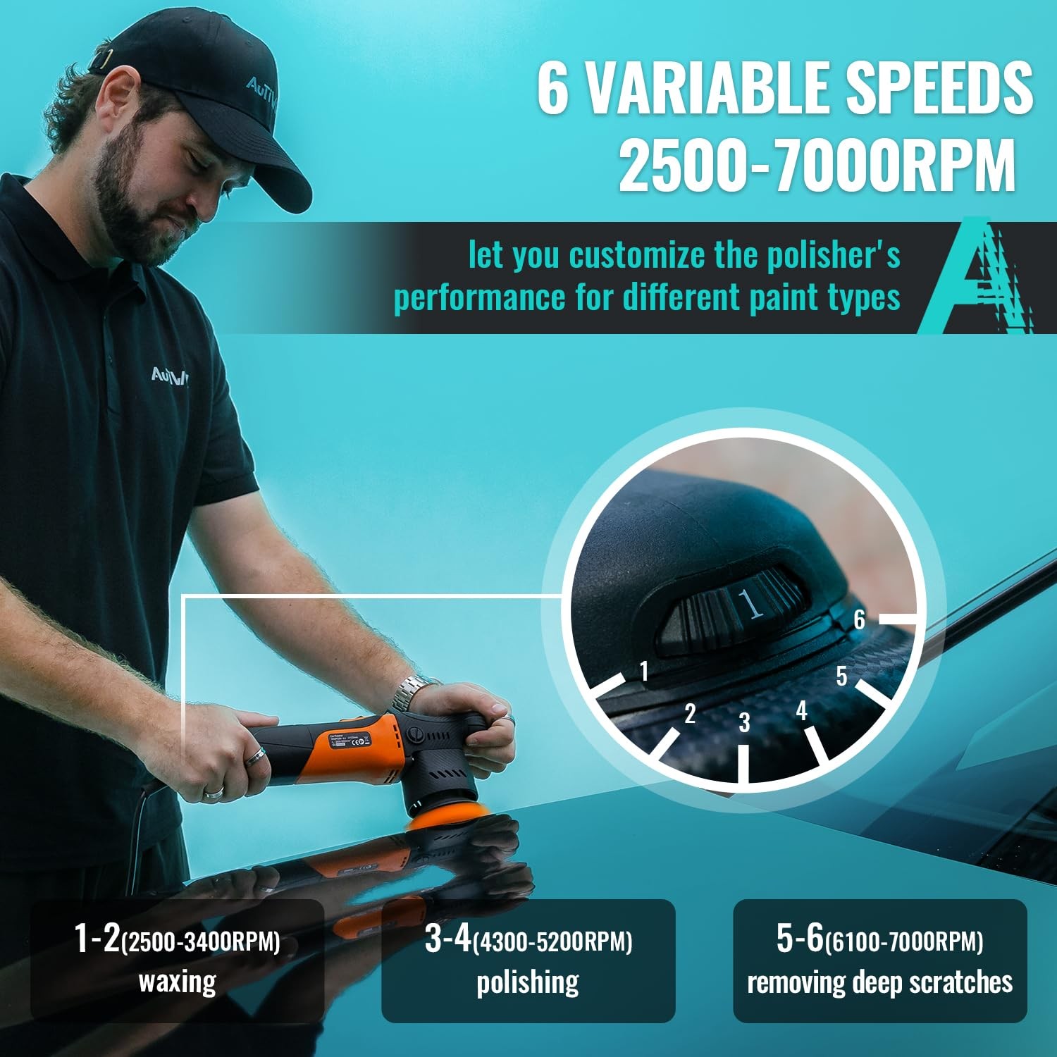Carbon Fiber Mini Car Buffer Polisher, 630W Copper Motor 12mm Orbit, 2&3Inch …