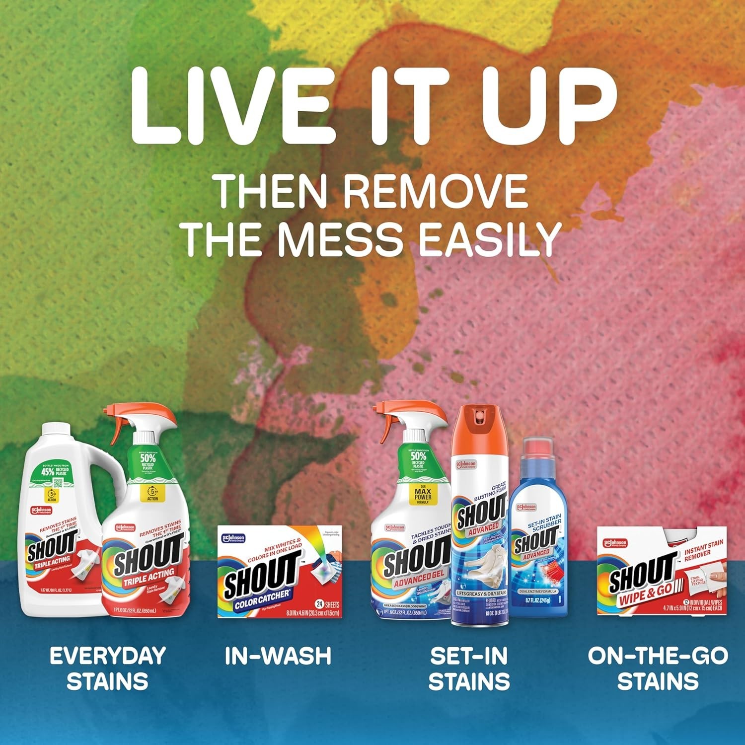 Eco-Friendly Laundry Stain Remover Spray – 22oz, Gentle & Effective Formula