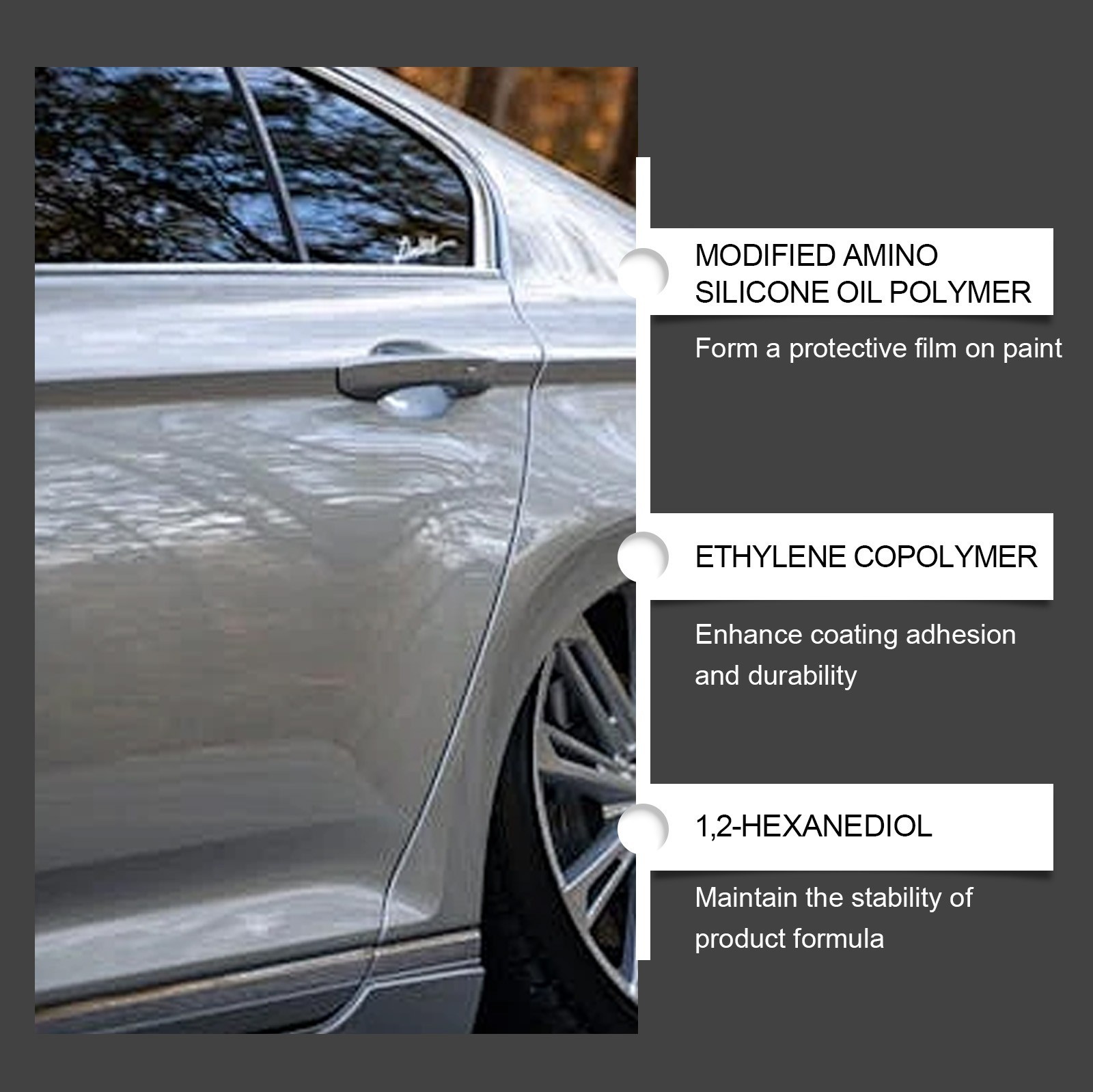 New PTZ Crystal Serum 100ML – Advanced Graphene Ceramic Coating For Cars US