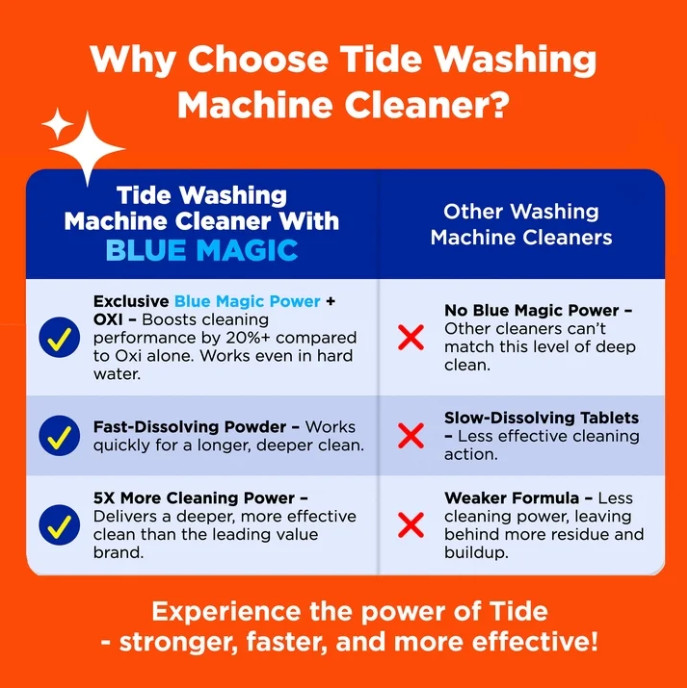 Washing Machine Cleaner Oxi Powder Odor Eliminator Residue Remover 4 Pack New