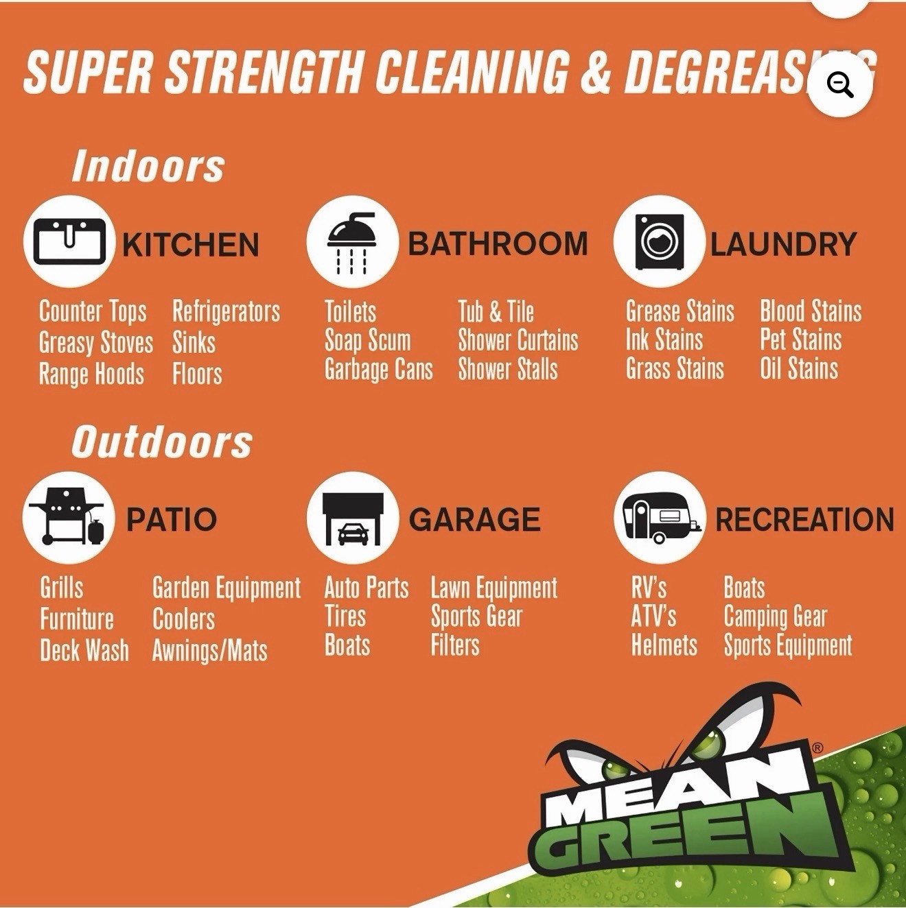 Mean Green Super Strength Cleaner & Degreaser Spray 32 fl oz Non-Toxic