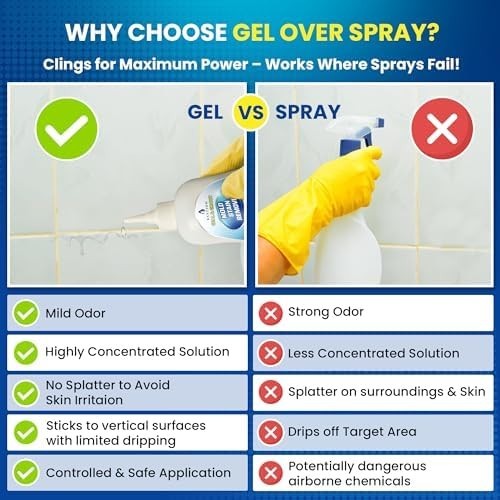 Bastion Mold Stain Remover Power Gel Cleaner Heavy Duty Cleaning Solution for Fr