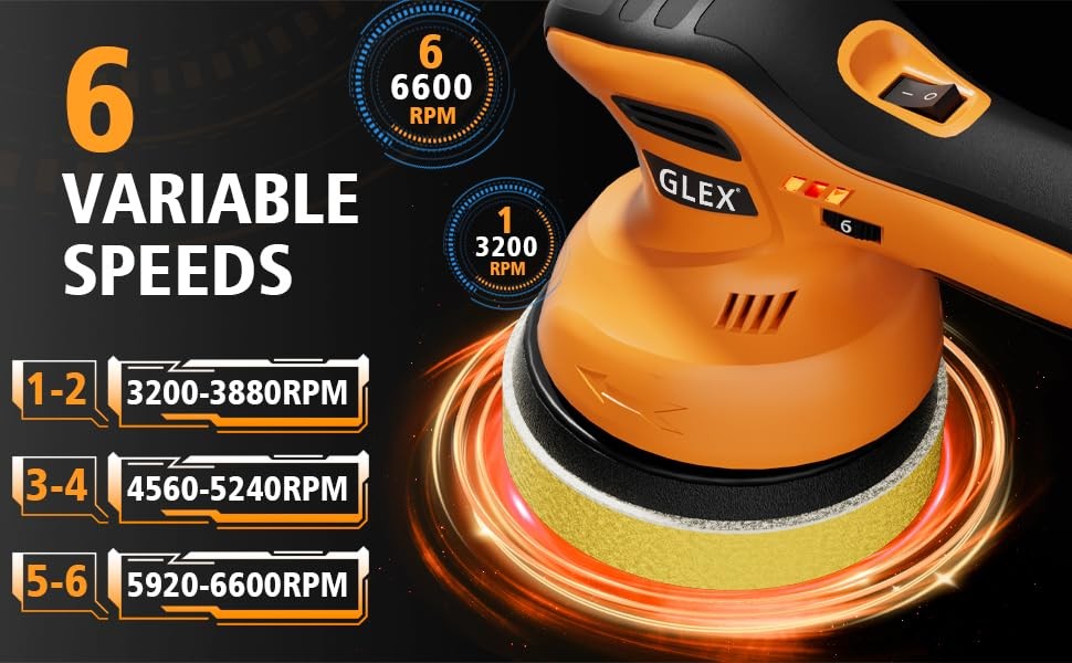 GLEX Electric Cordless Car Buffer Polisher, 6inch Car Buffer Waxer Kit, 18V 4…