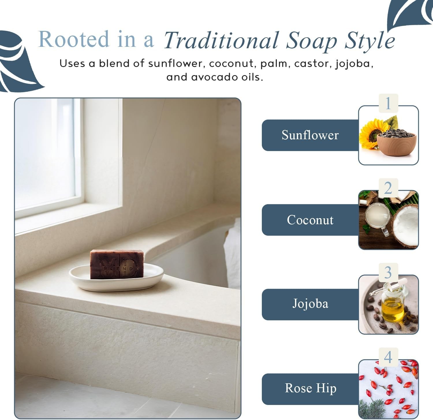 Switch2Pure Nourishing Soap Bar for Sensitive Skin with Jojoba, Avocado & Rose