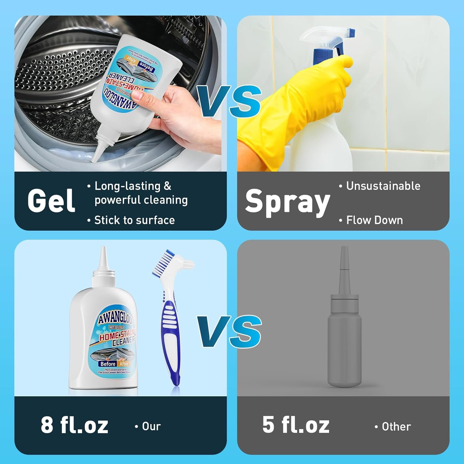Home Cleaning Supplies: Kitchen and Bathroom Cleaner Gel for Grout and Appliance