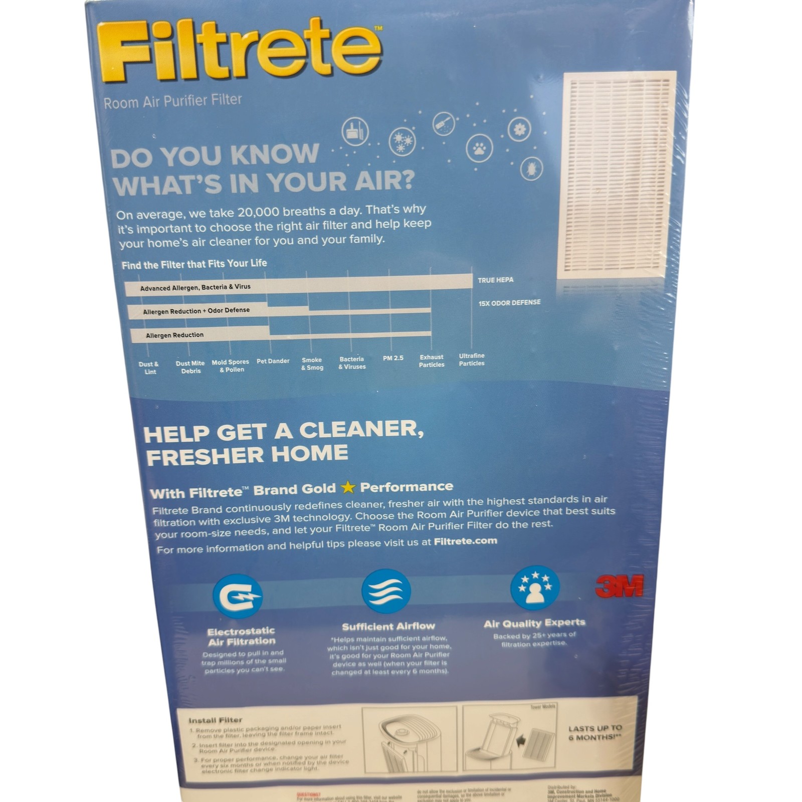 3M Filtrete F1 Room Air Purifier Filter Allergen Reduction HEPA Type 95% New