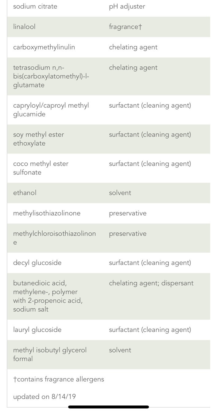Method Foaming Bathroom Cleaner, Eucalyptus Mint, 28 Ounce – FREE SHIPPING FAST!