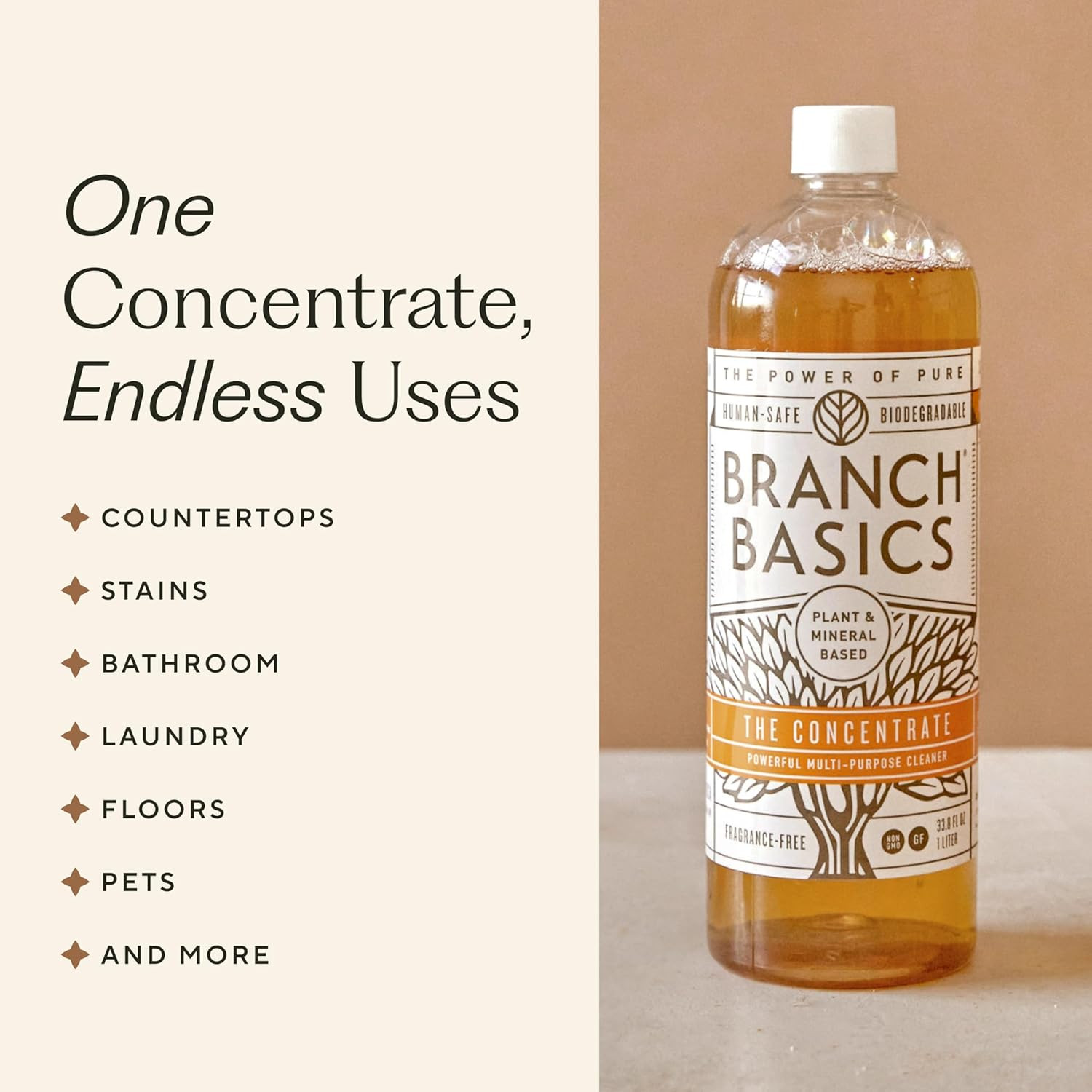 Complete Cleaning Kit: All-Purpose, Glass, Bathroom Cleaner & Foaming Wash