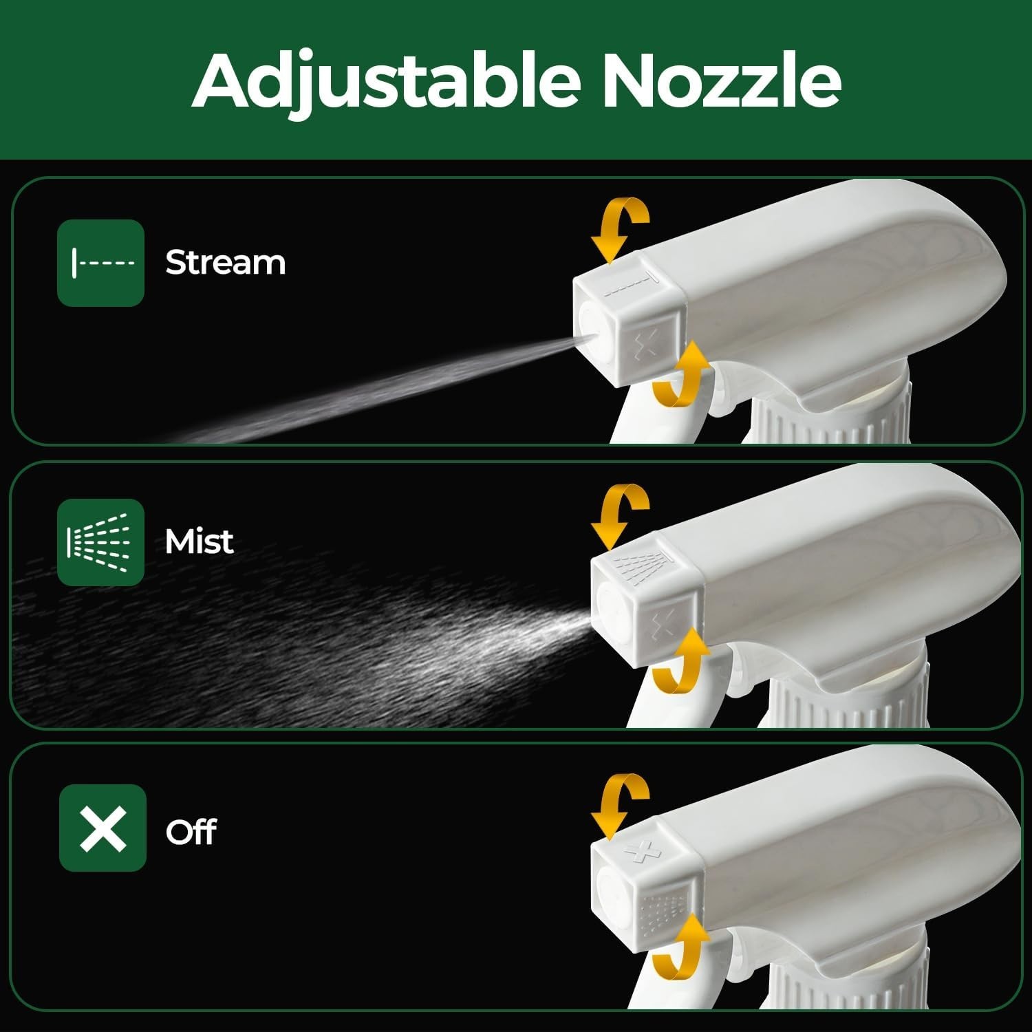 Heavy Duty Cleaning Spray Bottles 3 Pack, 24 Oz – Ideal for Home & Garden