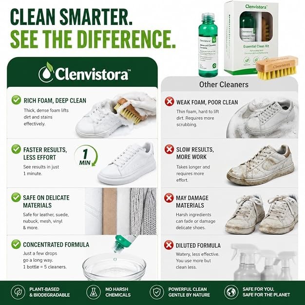 Clenvistora Essential Clean Kit Plant-Based Deep Cleaner & Brush 4 fl oz / 118ml