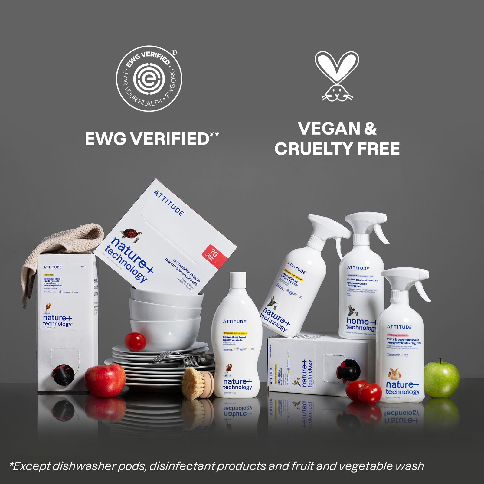 ATTITUDE Dish Soap, EWG Verified, Plant-Based & Vegan Dishwashing Liquid, Nat…