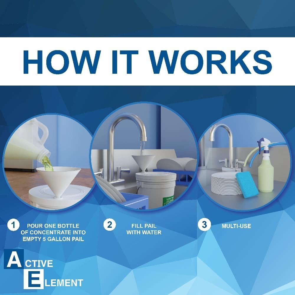 Dish Chlorine Concentrate – Food Contact Surfaces- Commercial Dishwasher – No…