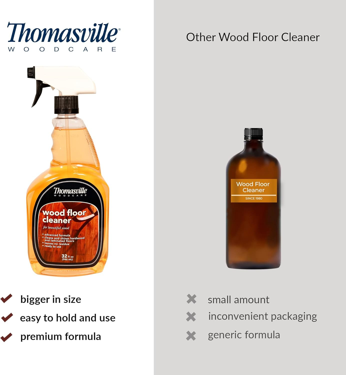 WOOD FLOOR CLEANER – Use on Hardwood, Laminated or Faux Finished Floors. Shine R