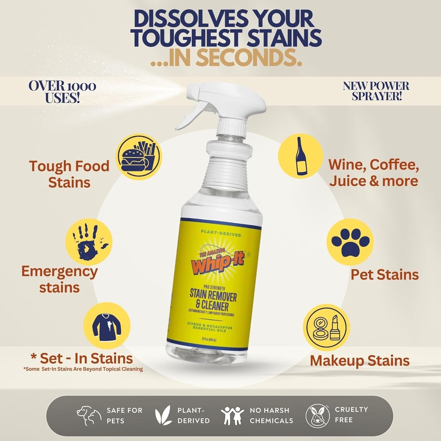 Whip-It Stain Remover and Concentrate Kit, 2-32oz Concentrates & 1-32 OZ Pro …