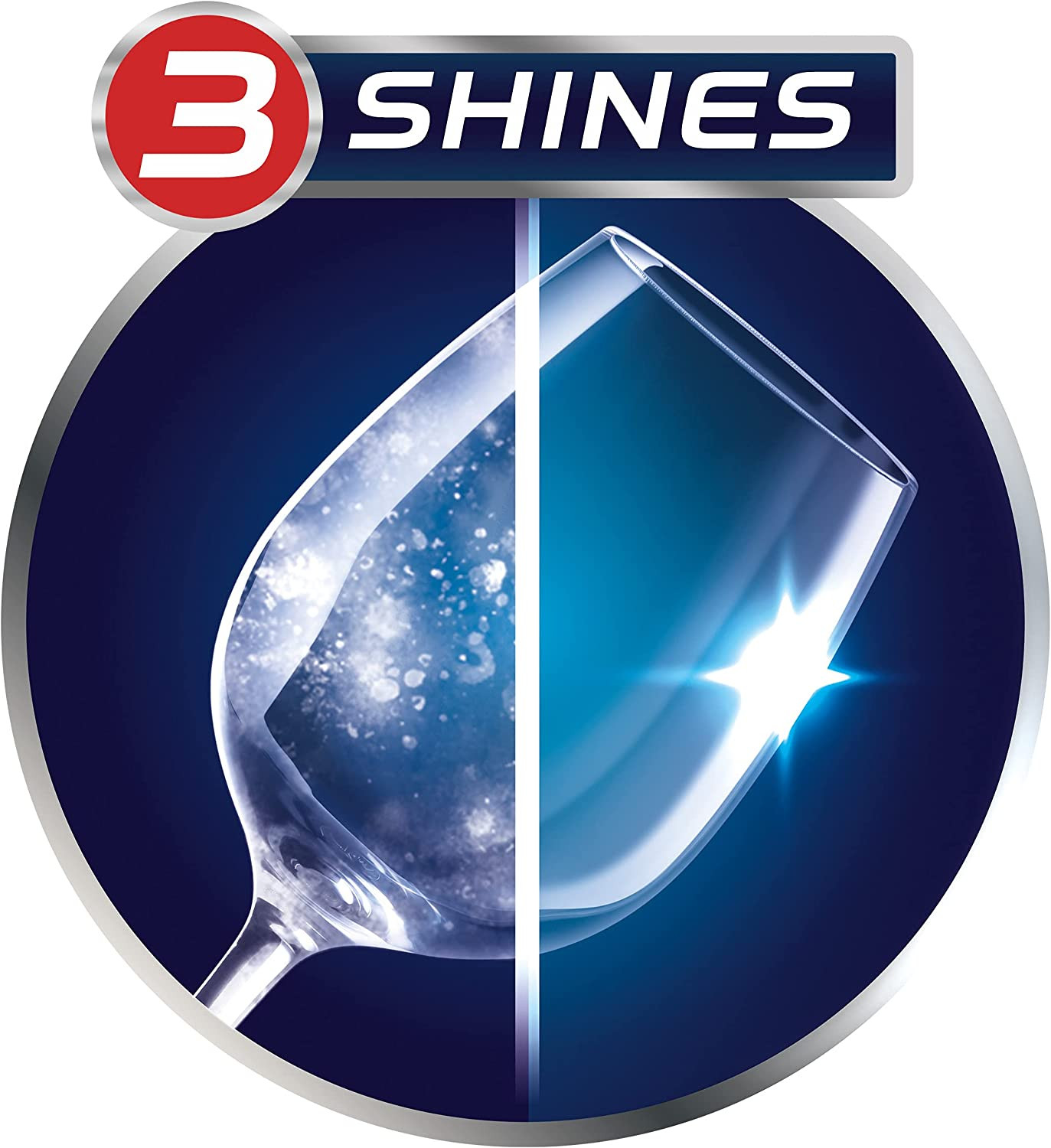 Finish Jet-Dry Rinse Aid Dishwasher Rinse Agent and Drying Agent 23 fl oz Pac…