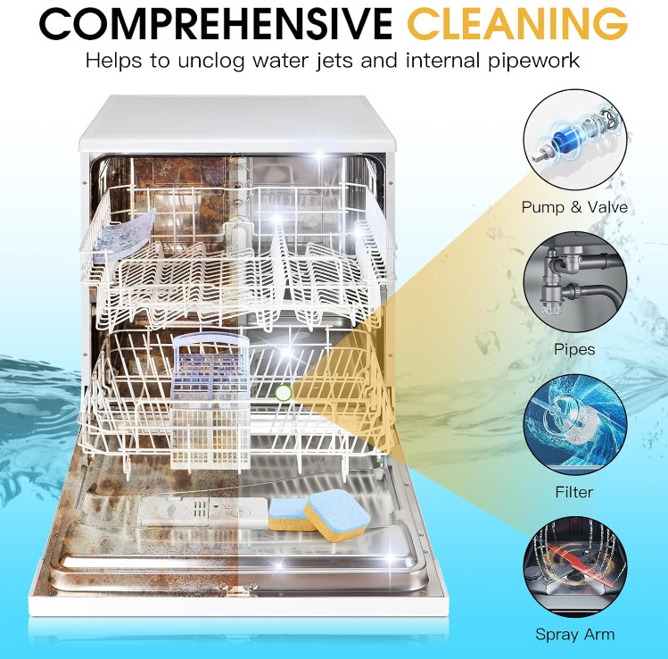 Dishwasher Cleaner tablets Deodorizer 24 Pack 1 Year Supply Deep Cleaning Septic