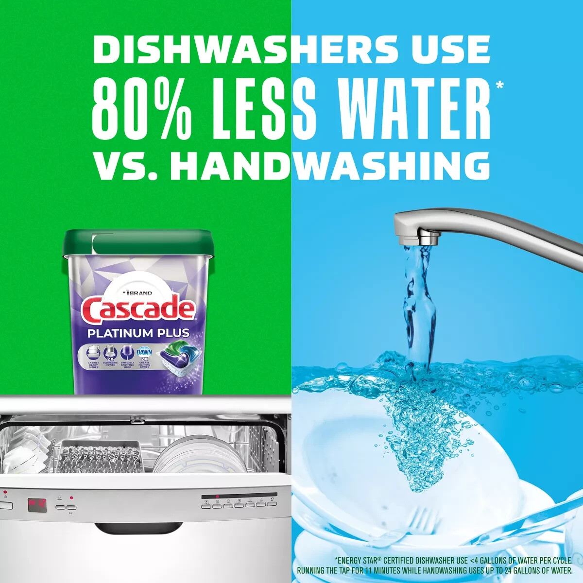 Cascade Fresh Platinum Plus Action Pacs Dishwasher Detergents 28pacs