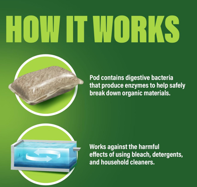 Green Gobbler Septic Tank Enzyme Treatment Packets, 6 Month Supply – Powerful &