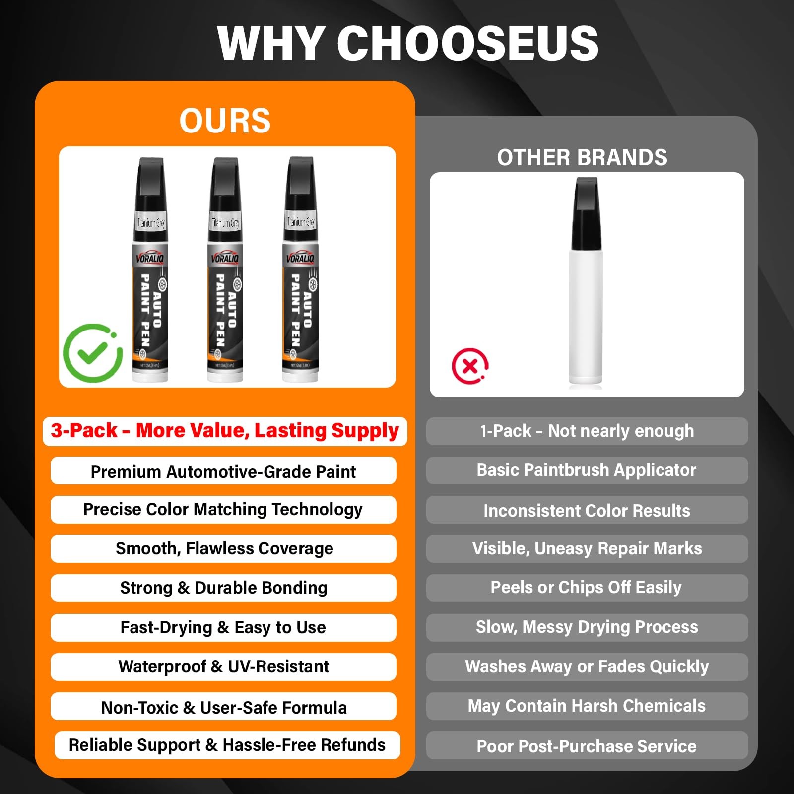 Touch Up Paint for Cars, 3-Pack – Grey Car Scratch Repair Pen, Color Accurate…