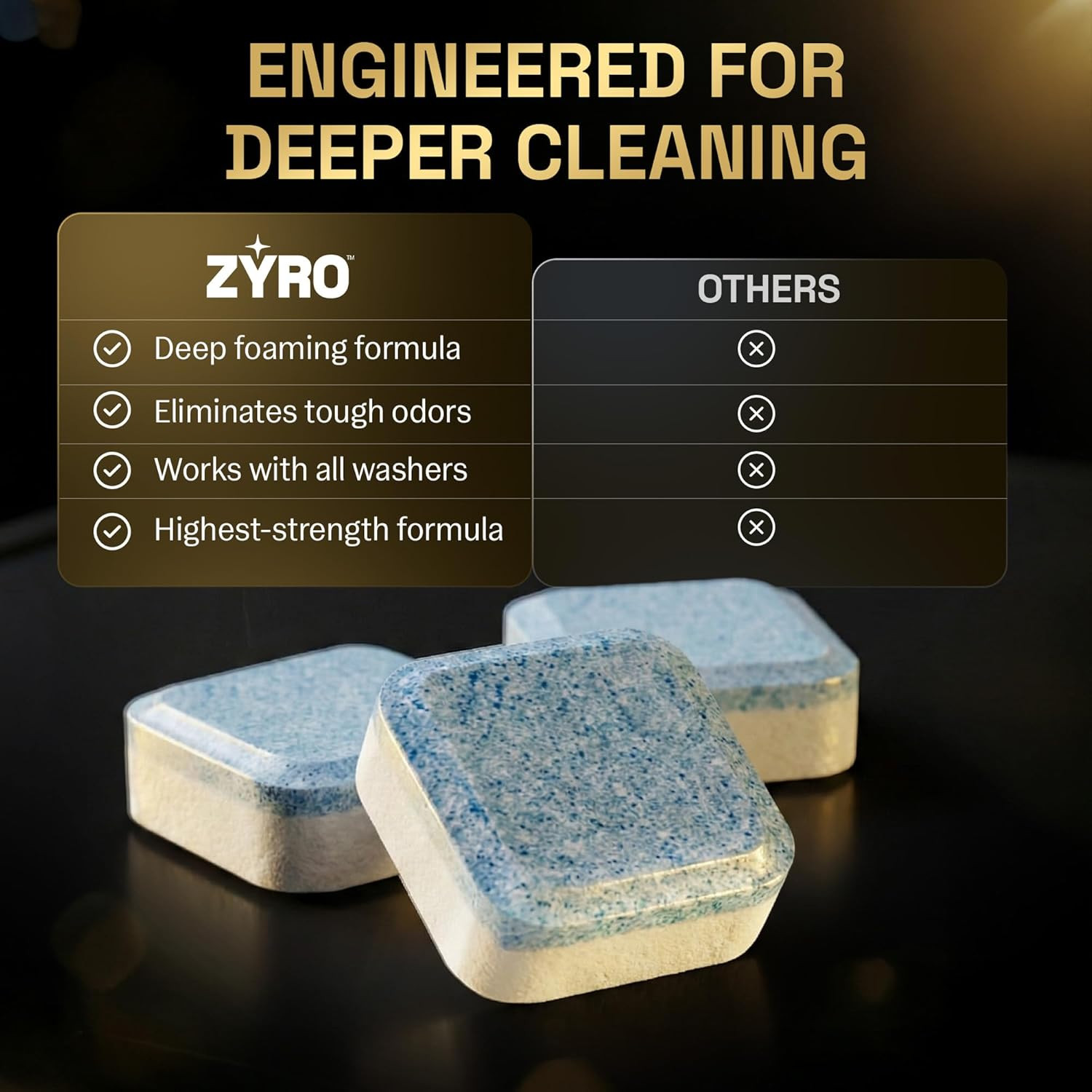 Washing Machine Cleaner Tablets | 24 Pack | Ultra Deep Clean | Eliminates Odors
