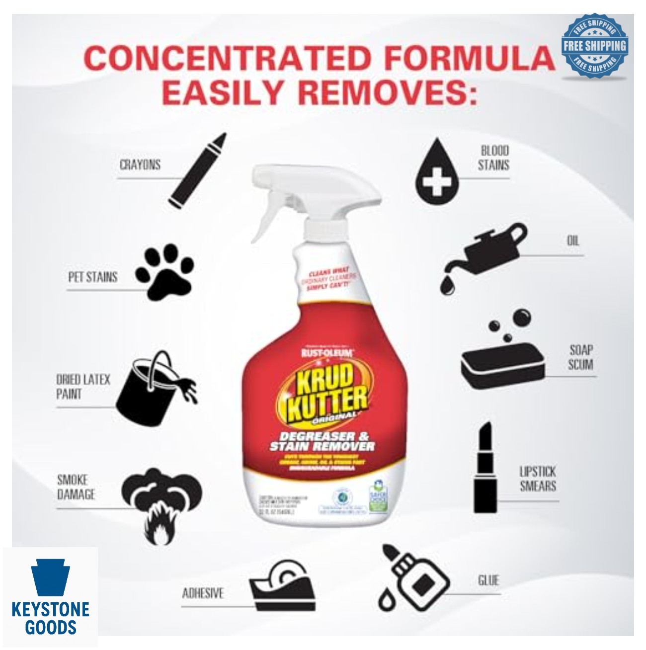 Cleaner Degreaser Spray 32 oz Multi-Surface Biodegradable Water Based Grease