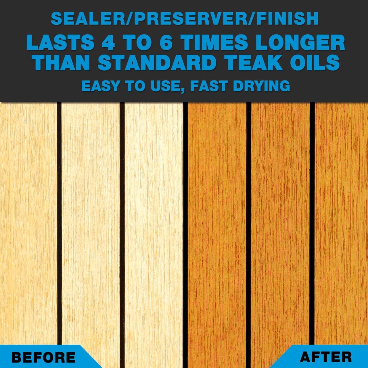 Premium Teak Oil