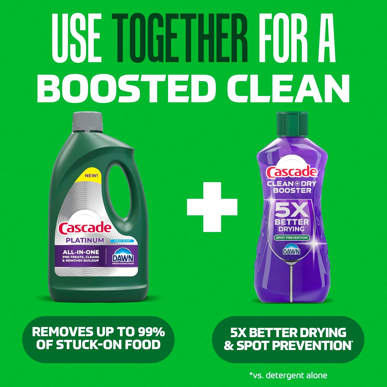 Cascade Clean & Dry Booster Rinse Aid Dishwasher Detergent 30.5 fl oz NEW