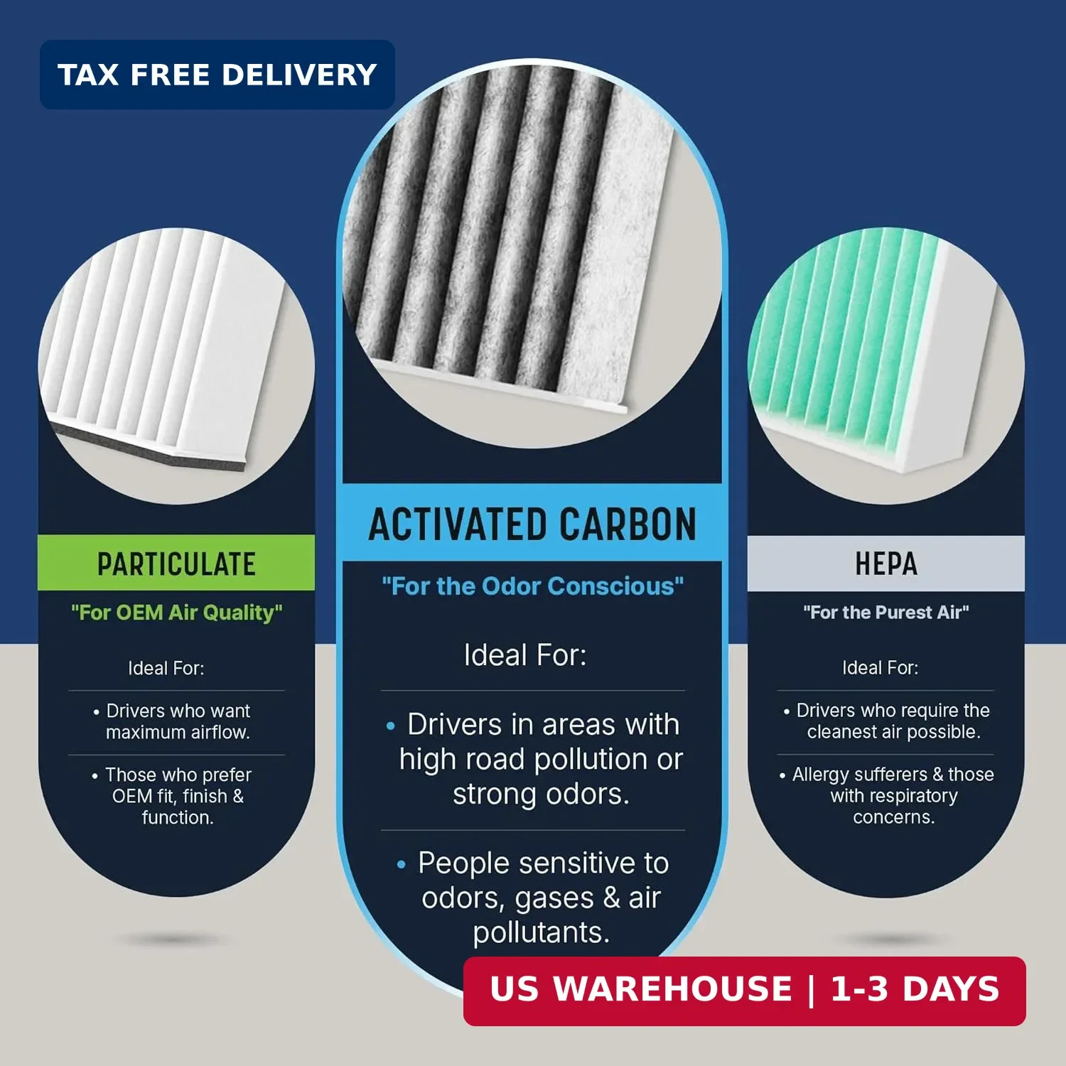 Spearhead Odor Defense Breathe Easy AC & Heater Cabin Filter | Fits Select 2016-