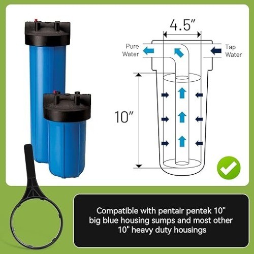 Water Filter Wrench Replacement for 150296 Spanner Wrench Fit for 10″ Big Blue H