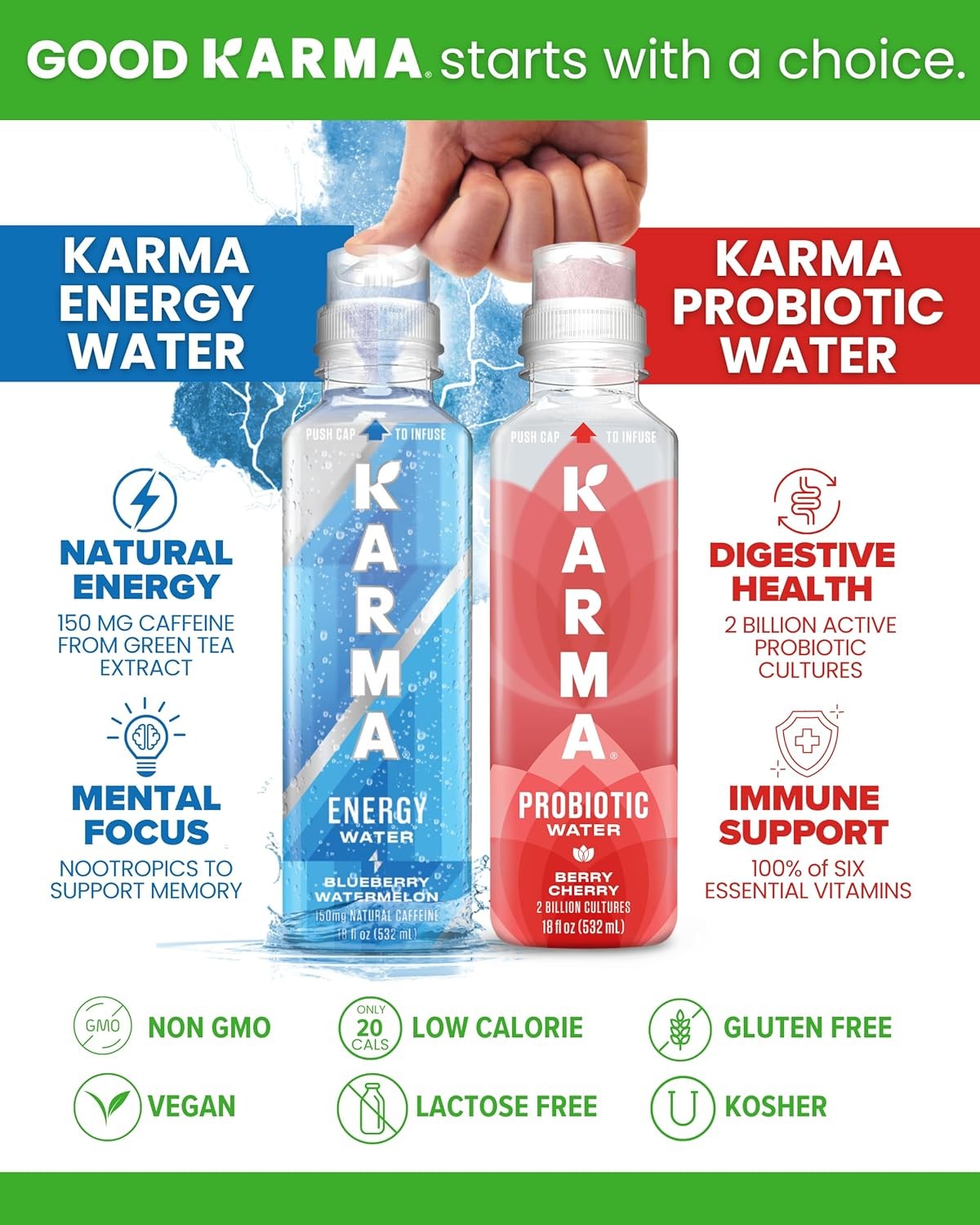 Karma Probiotic Water – 12 Pack, Strawberry Lemonade Drink – Immune & Gut Heal