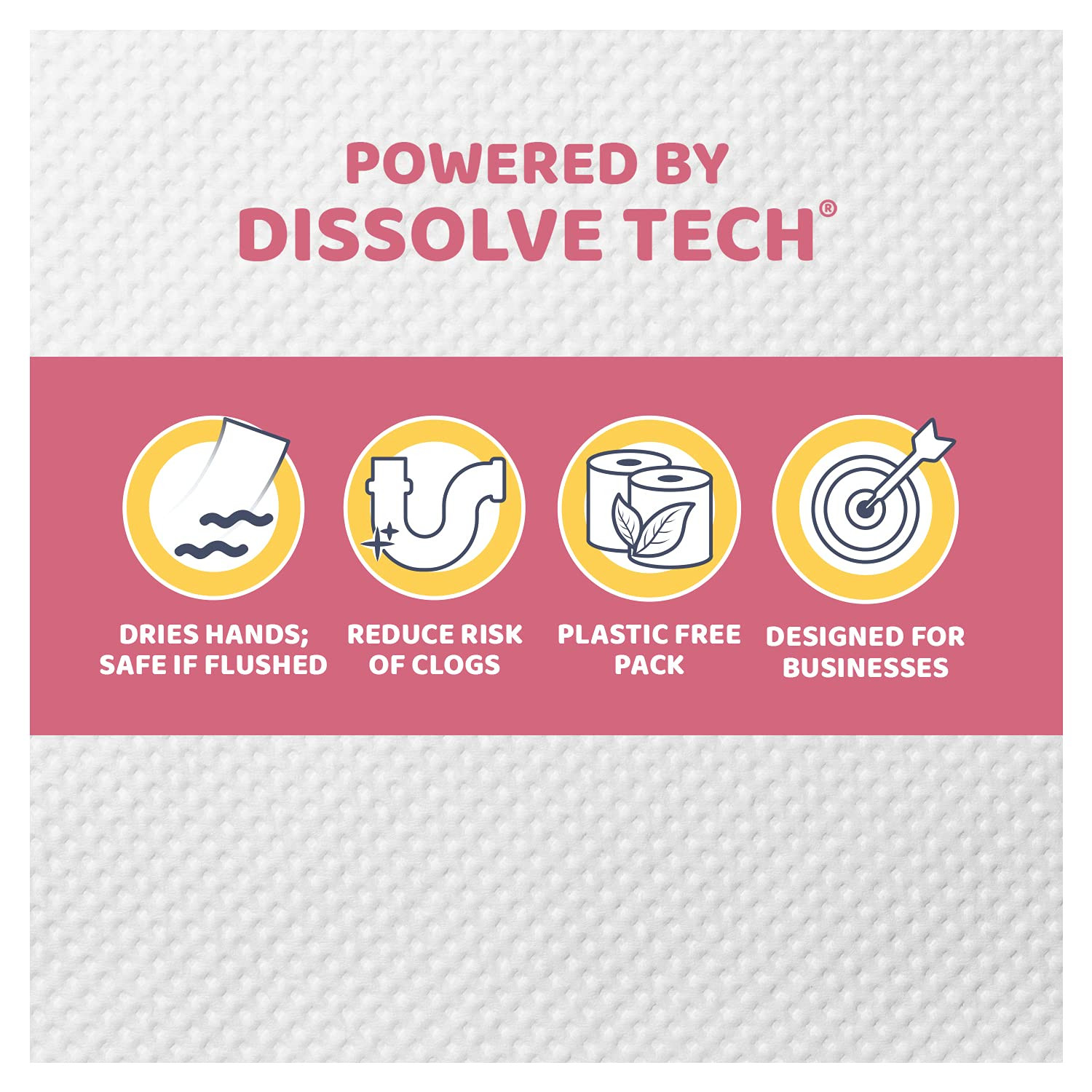 Multifold Paper Towels Powered by Dissolve Tech | Compatible with Universal Disp