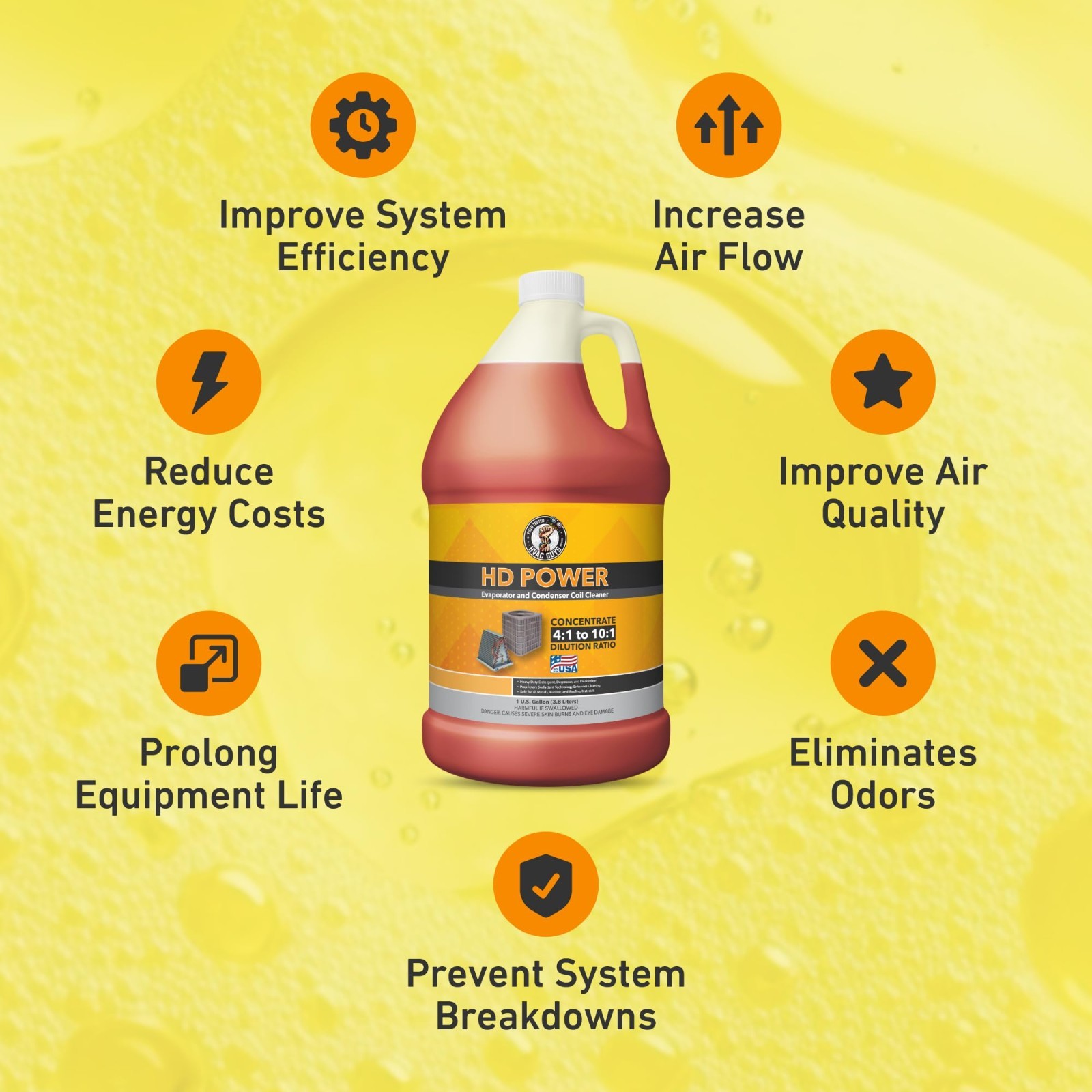 AC Coil Cleaner for Condensers & Evaporators | No Rinse, 1 Gallon, 4:1 to 10:1 D
