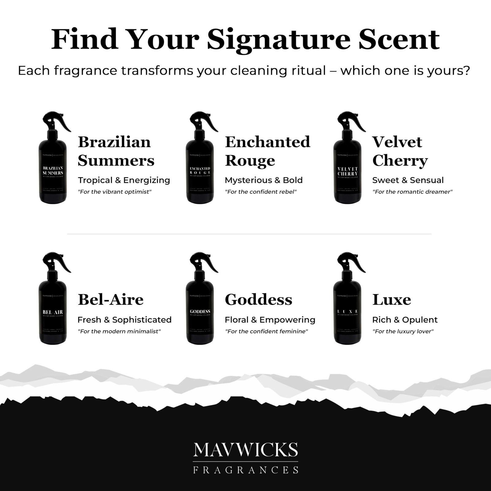 Fragrances All Purpose Cleaner Spray (Luxe) 16 Oz – Multipurpose Surface Clea…