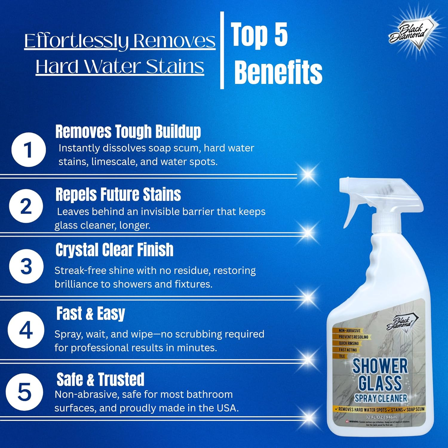 Shower Glass Cleaner – Professional Strength Shower Door & Tile Spray – Removes