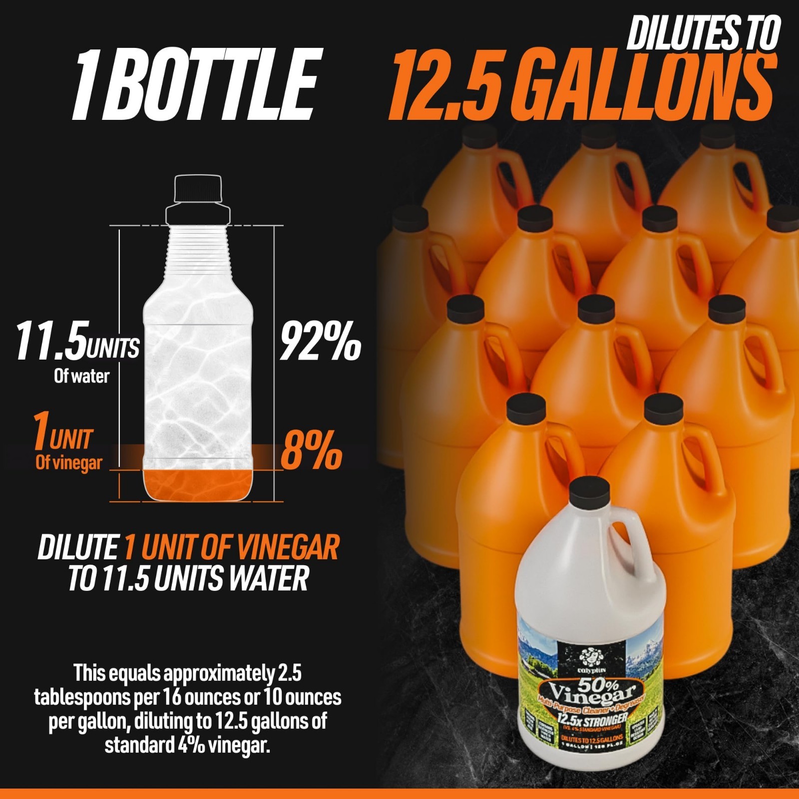 50% Pure Concentrated Vinegar | Powerful 12.5X Cleaning Solution | 2 Gallon Size