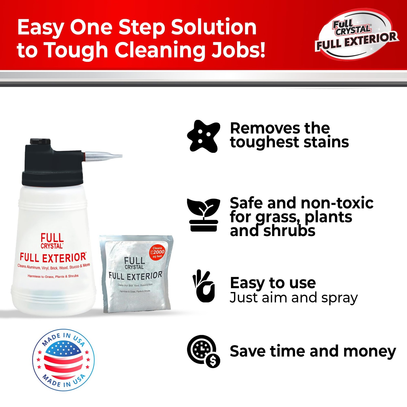 Full Exterior Kit – Bottle, Lid With Hose Attachment And One 4 Oz. Cry