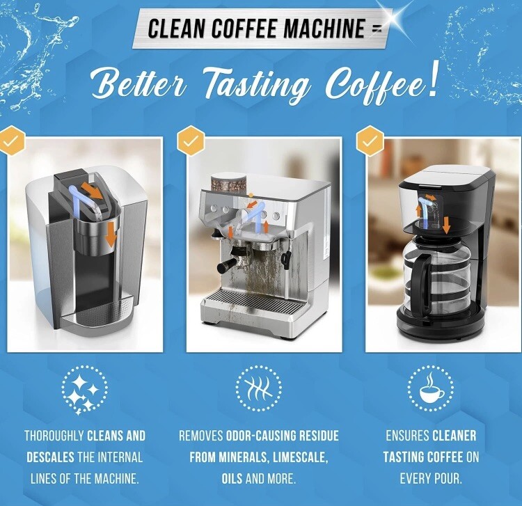 NEW & Sealed Active Coffee Maker Cleaner 24 Tablets 1 Year Supply Pack Descaler