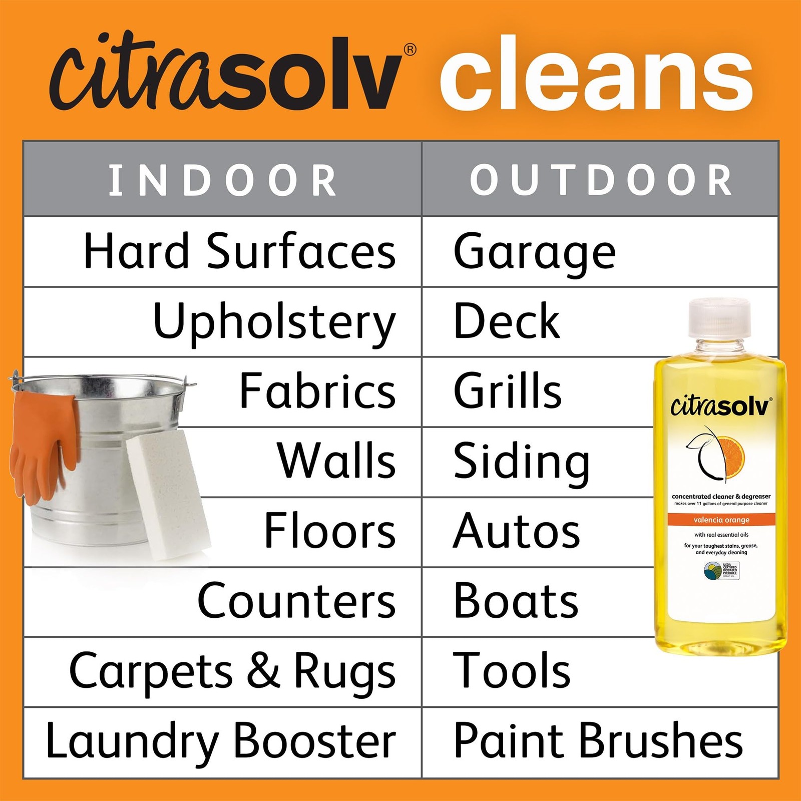 Citra Solv Concentrated Cleaner & Degreaser, 8 Fl Oz, Valencia Orange