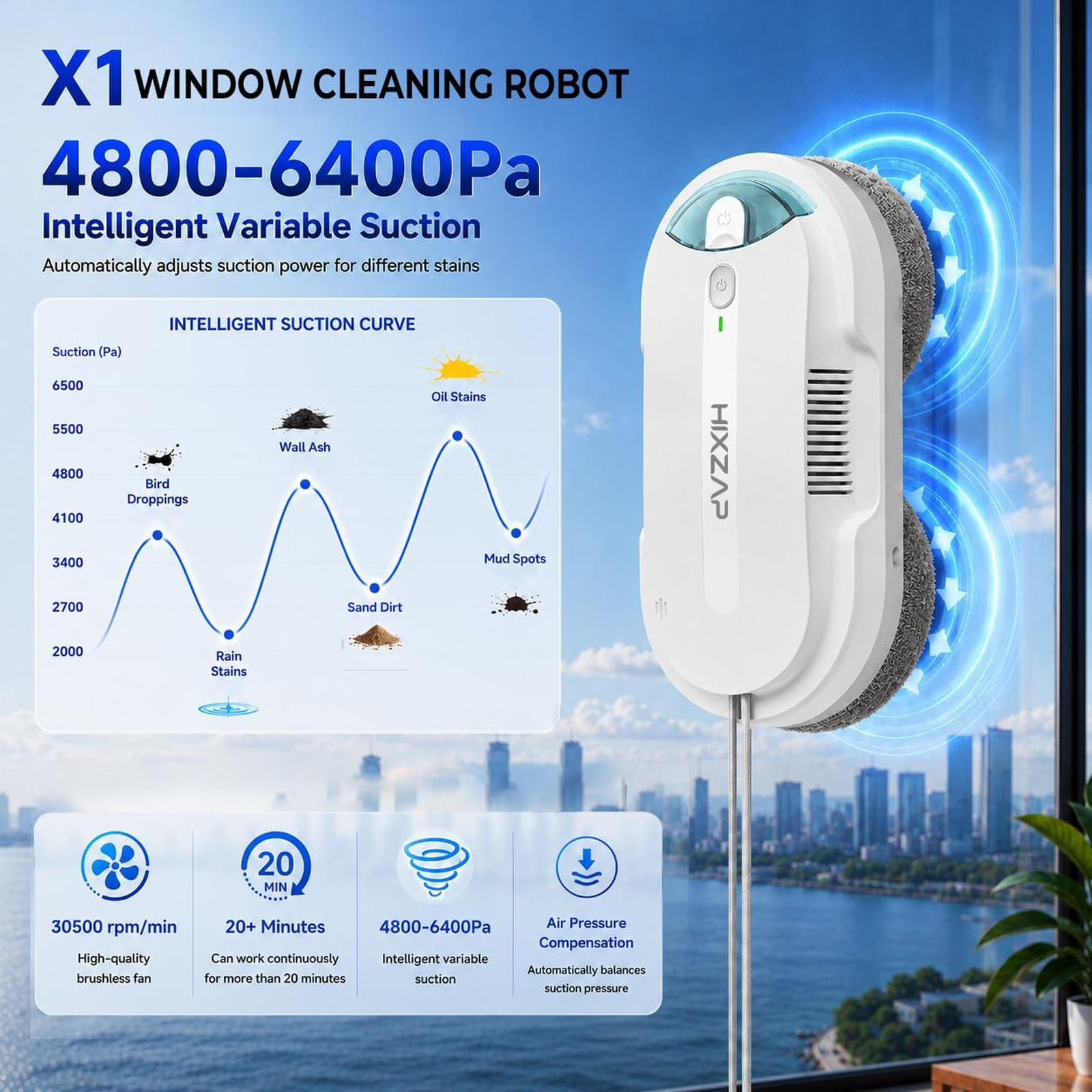 Window Cleaning Robot with Double Helix Suction 4800-6400Pa Ultrasonic Spray
