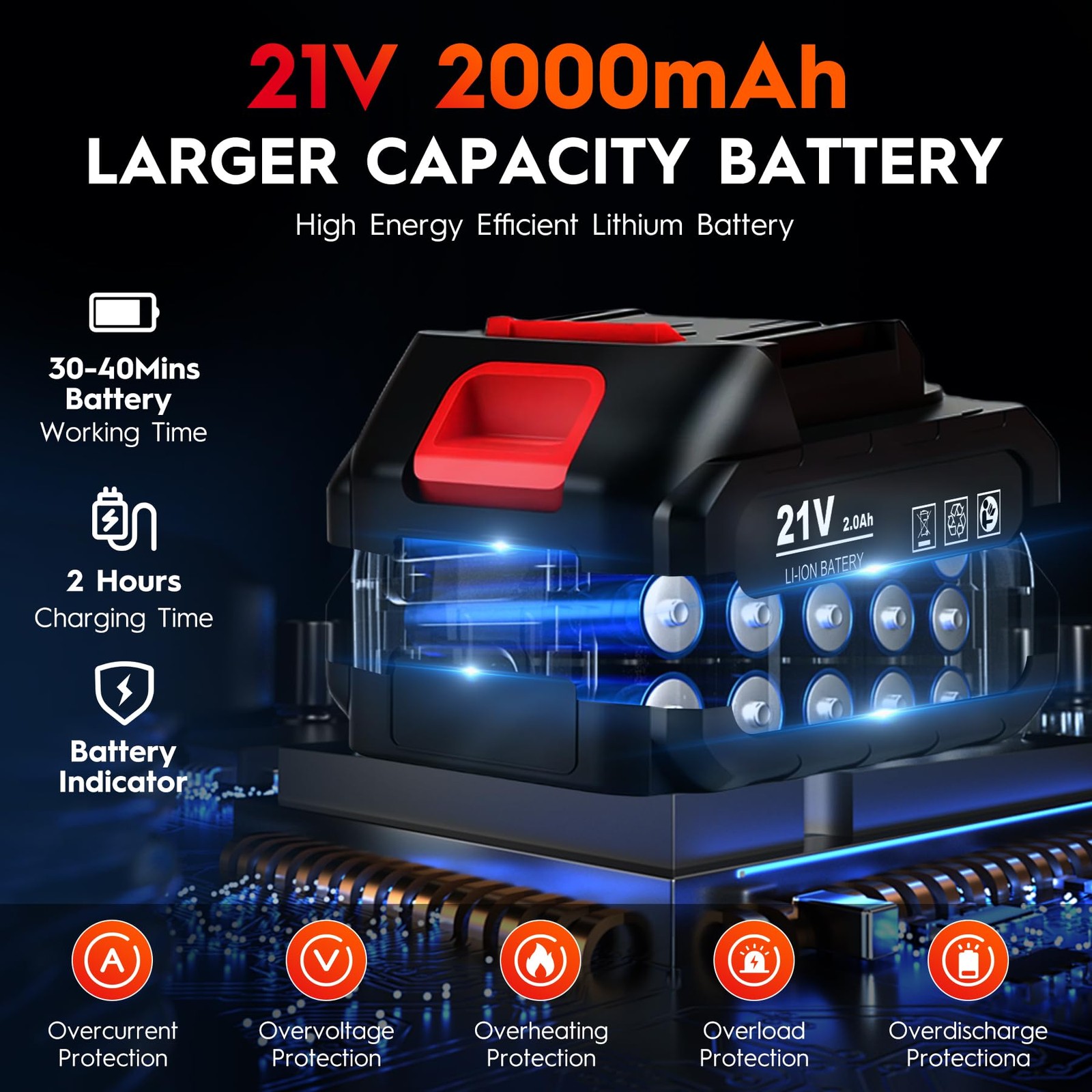 Cordless Car Buffer Polisher Kit with 2x2000mAh 21V Batteries, 6 Inch Car Pol…