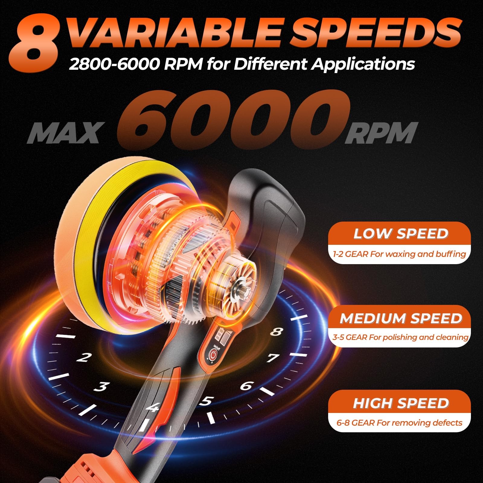 Car Buffer Polisher, 8 Variable Speed Car Polisher 2800-6000RPM Cordless Car …