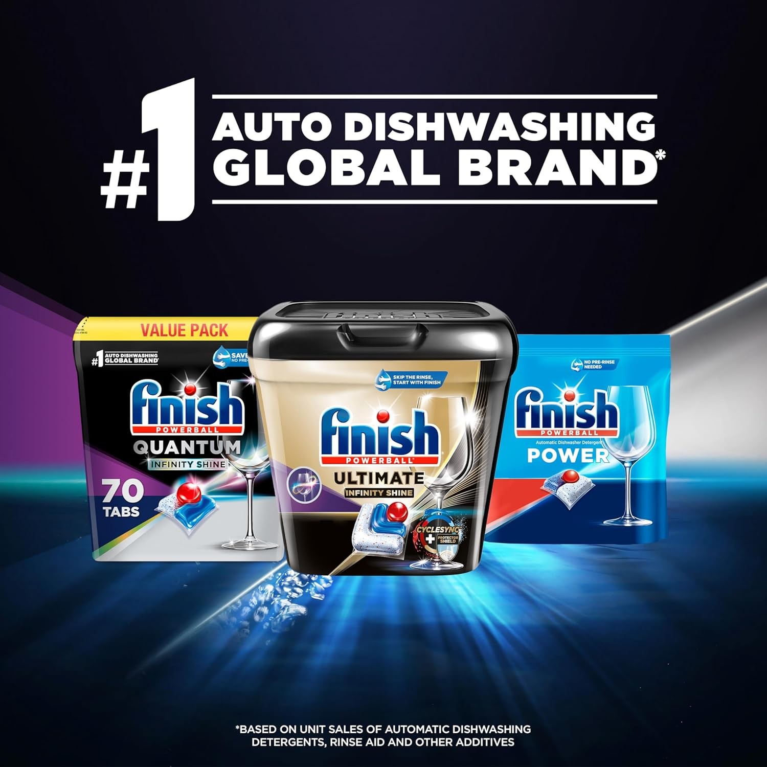 Finish Quantum Infinity Shine Dishwasher Pods, No Pre-Rinse Dishwasher Detergent