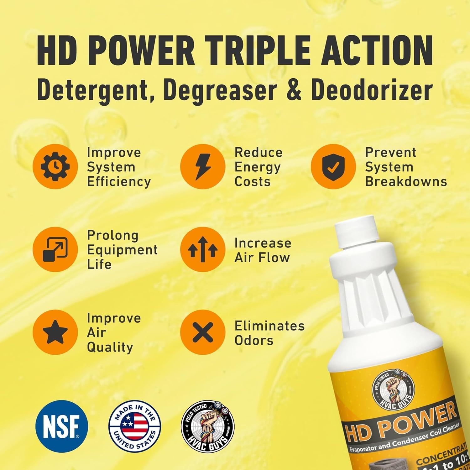 HD Power AC Coil Cleaner for All Condensers & Evaporators | No Rinse Evaporat…