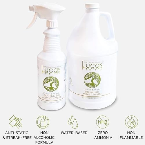 All-Purpose Acrylic & Plastic Cleaner Spray 32oz + 1 Gallon Refill Bundle