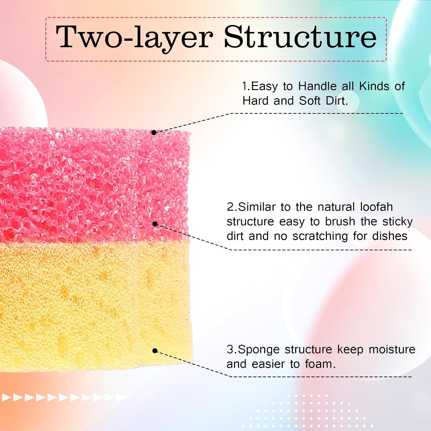 6 Pcs Dog Dual Sided Scrub Sponge Cleaning Sponges Cute Temperature Sensitive