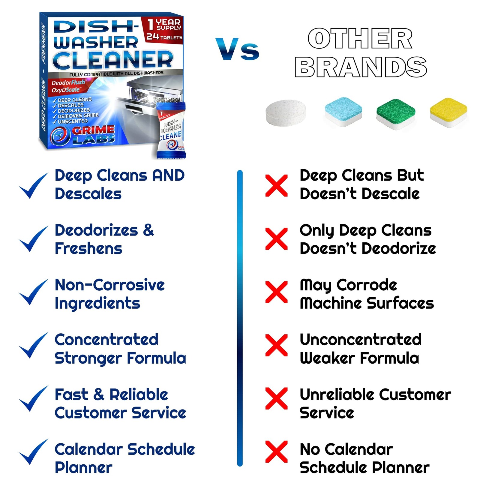GRIME LABS Dishwasher Cleaner Deodorizer Descaler Tablets, 24 pack Heavy Duty…